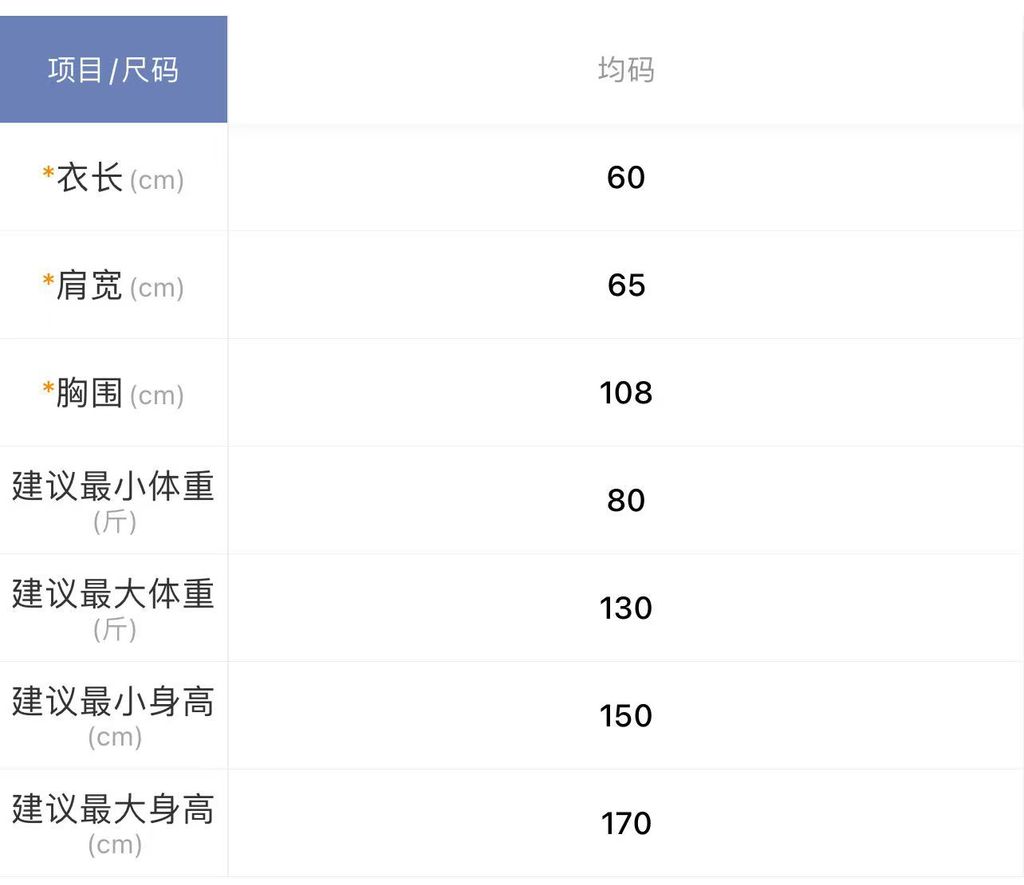 fd197536cfb76b578a1ef7b37eae396f