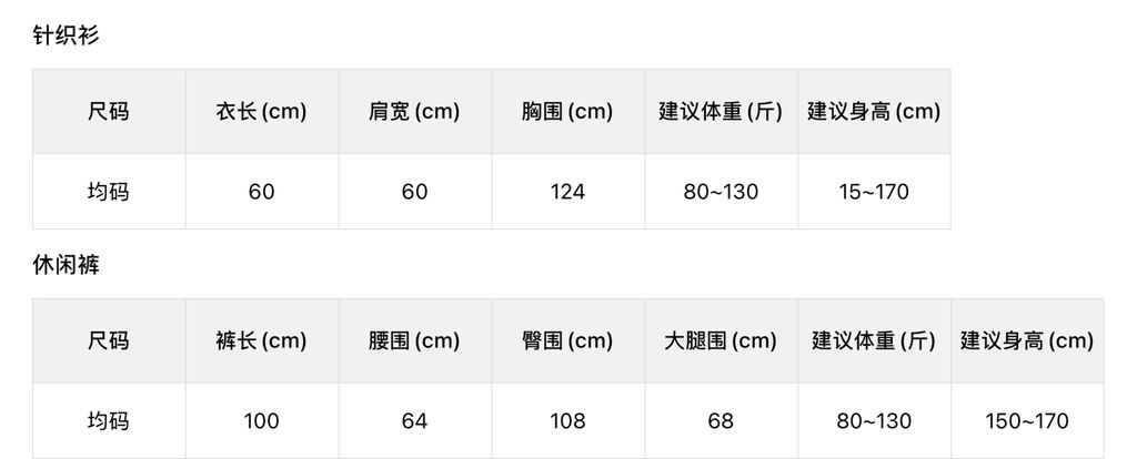 0e3d2268b281c59a004b570f678759c6