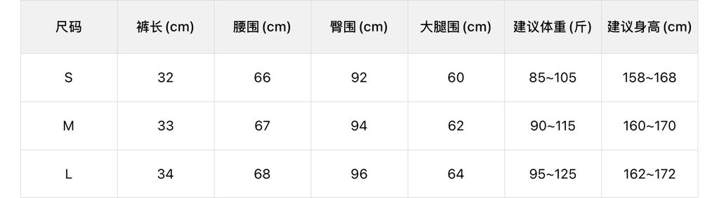 cc02f176c833a066f6c0aebb8a6eb321