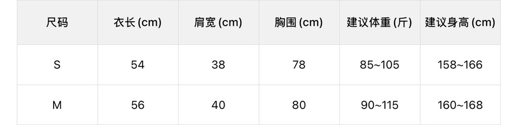 f997acec218ba7dd724d4265f459af21