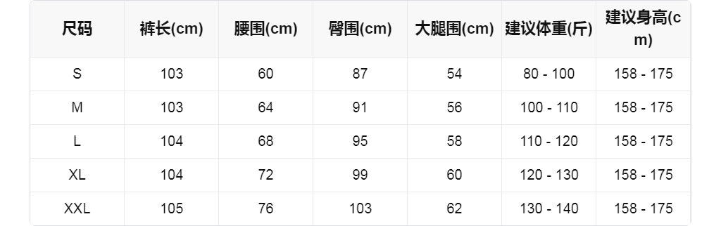 sizeChartWithPadding0_3zwk5zis982