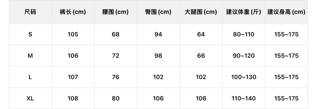 cb682f5a377cae267372d66a5a2f1da0