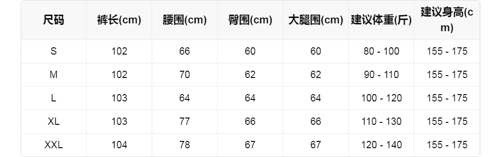 sizeChartWithPadding0_1z6wmv57aac