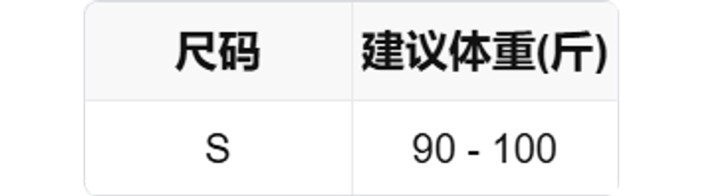 sizeChartWithPadding0_f33ep0b3qr