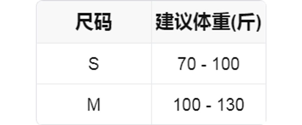 0503a82ba5822151e06eace0a0f874c6