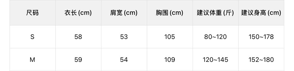 9081299b59d9fa3234d63286fbc90529