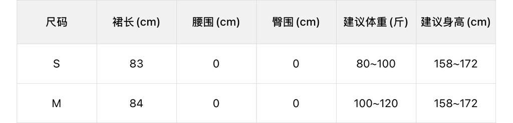 17121e3946dcaa235d1f6af54db29f00