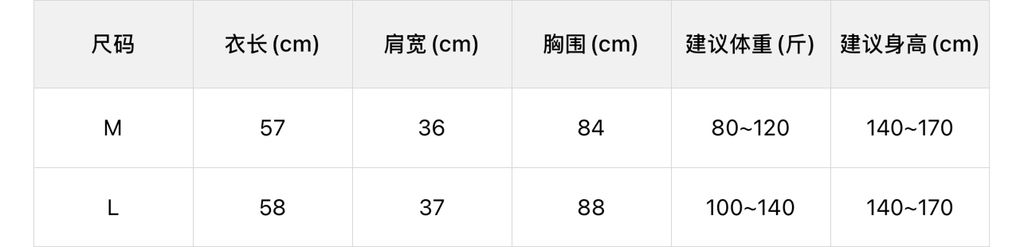 ffef15d872b968eeea815c2fdbebb912