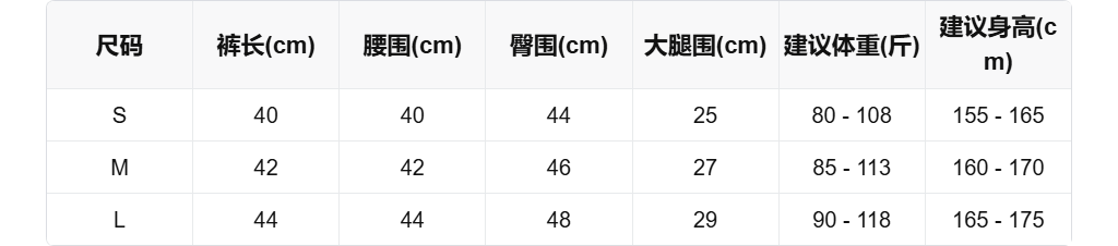 sizeChartWithPadding0_15fnljwjmbx