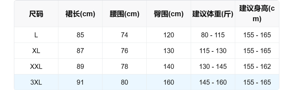 sizeChartWithPadding0_9wfurynzraj