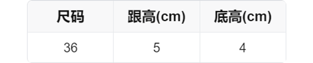 sizeChartWithPadding0_x3y4kx9k54