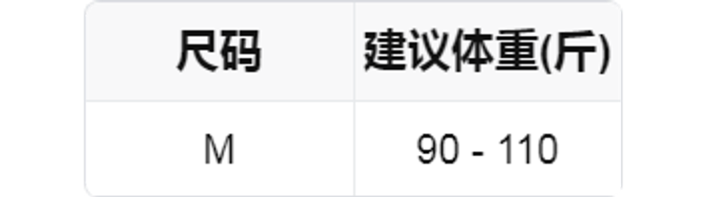 sizeChartWithPadding0_h136oktb127