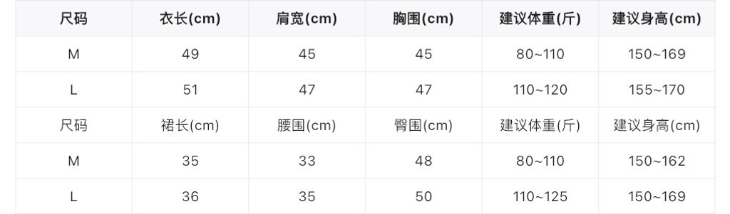 79b4178a26221295438176e340e17e42