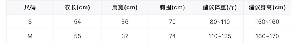 548e5463c56335d56129ab764a7c77e6