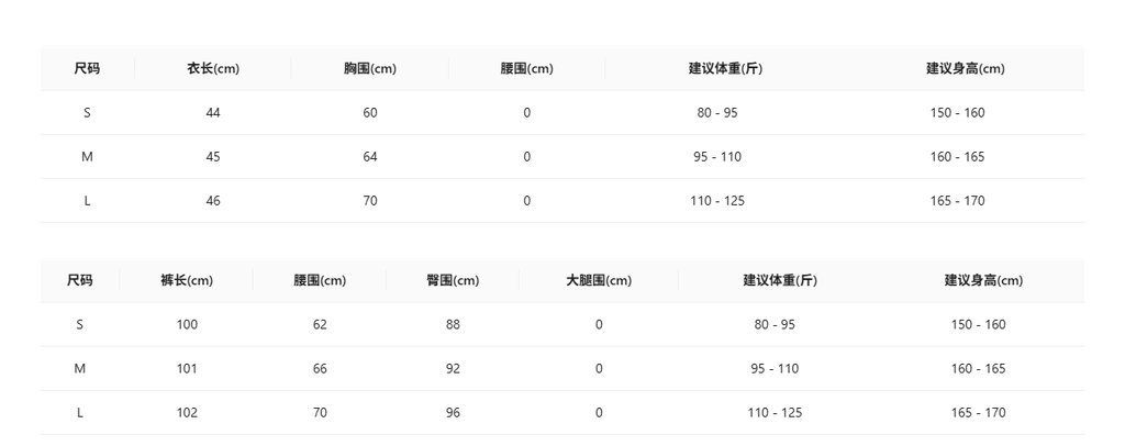 e5a890a171de508d71c593e6917c0746