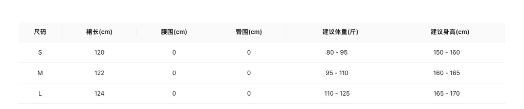 c8807ca6216a927cfa49bcfbe9e58415