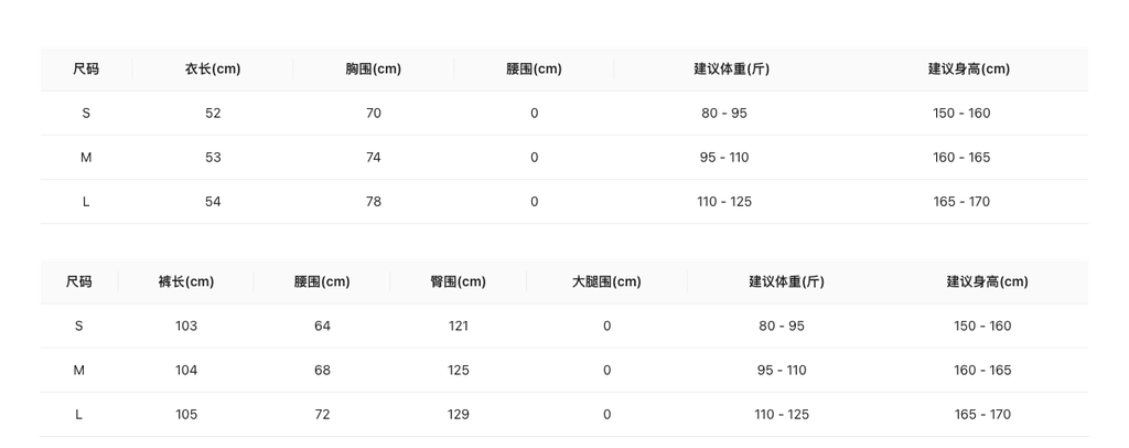 71658fb185d39a3ce0aed5b53b3f8633