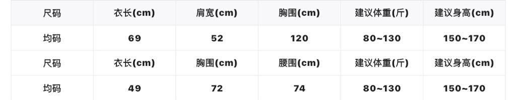 f61bee9ae8ee75ca568034153488fe7c