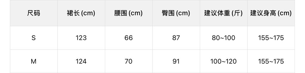 95b29eb19589183cd1e829370f347ee5