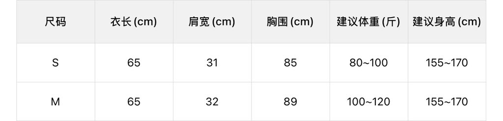 6b7416123462b52d9389bfe8ea24e7c7