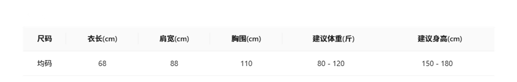 eca5ccb6aed3352ec71d1da30b56e0ea