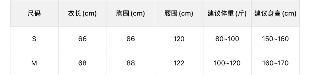 2c81d219b90f7adf21a3053f8de5ff30