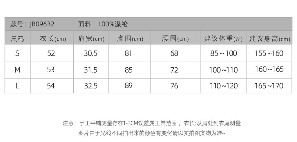 80a58b35301ee631bde8c8749cf55282