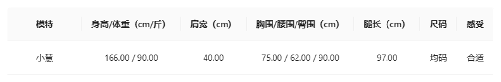 069459573e2d83ceaa11a0b5b6dd7ea5