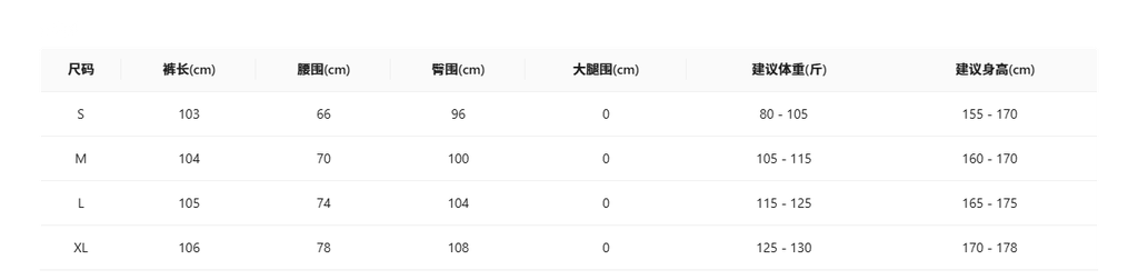 0ac2a2afc1ca52b2b4ea1ccf7036b381