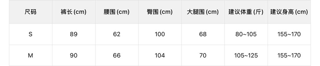 0cfb9c664f717f69259d9a898aaa1eaa