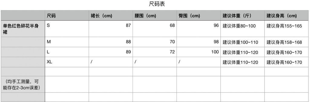 768dcd7f79eee45530e45b60b4a555fe