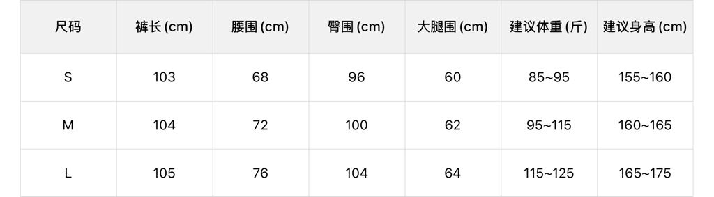 bf4f568df2390e4667d966c49fcce3c7