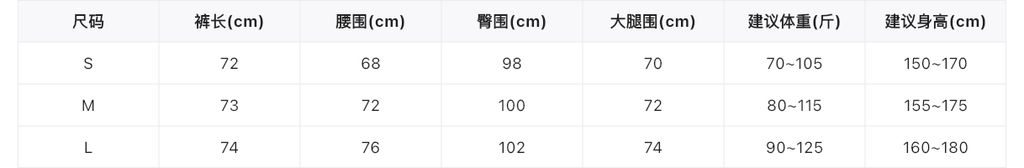 ba42f501f3f5292994a08795ac1acf40