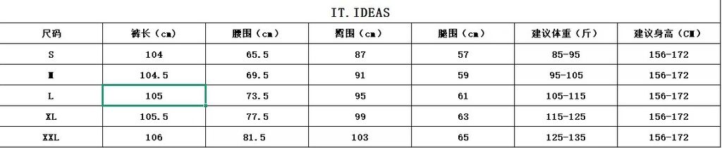 1054ecac9cf03067e0480ed7a88910b5