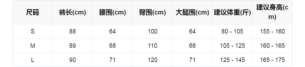 sizeChartWithPadding0_u7hlkv0skln
