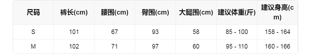 sizeChartWithPadding0_l4f82p2dkec