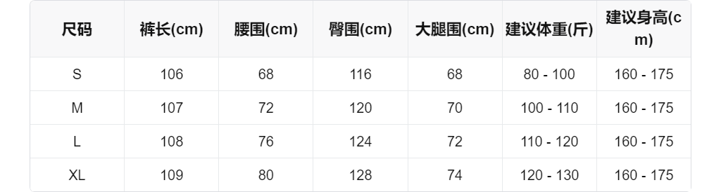 sizeChartWithPadding0_wthszk3hxrr