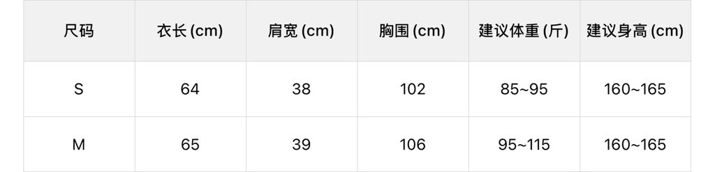 02a0ecd31a81e6483492a16e4a00513e