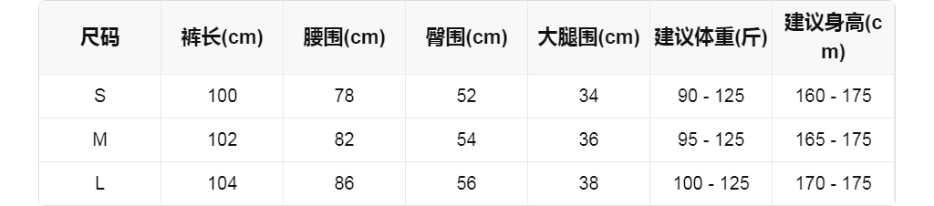 sizeChartWithPadding0_sn8f64p154