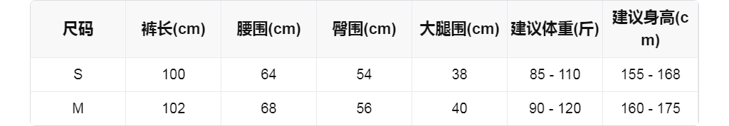 sizeChartWithPadding0_0i5yc7tpksh