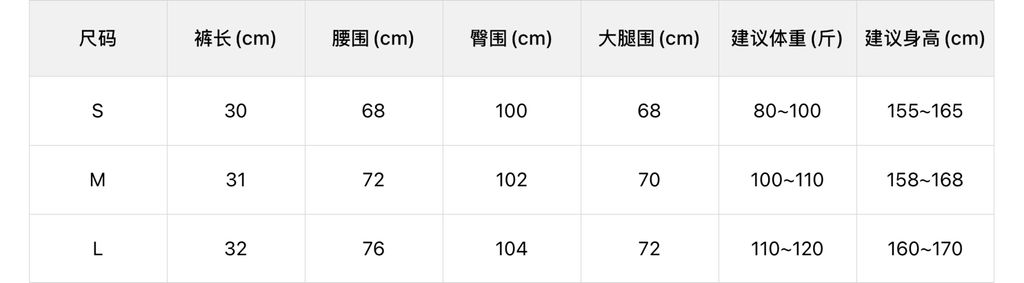 3e1000f949dec10ed46993caa5c1e524
