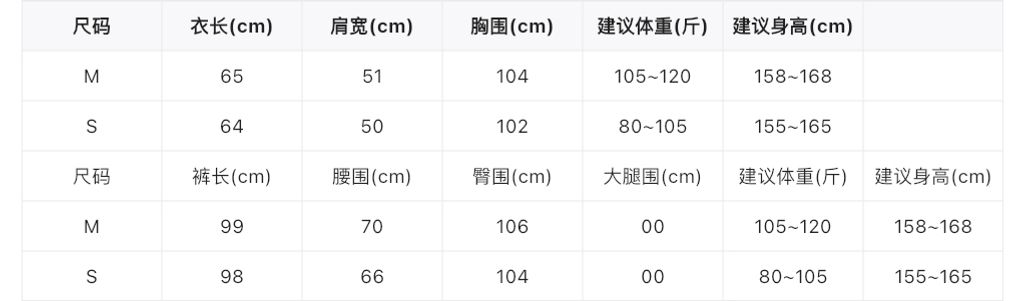 e31a1edea87acf479b65ac7b11851c17