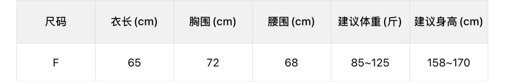 81afbaec2130f28e328d36281c975028