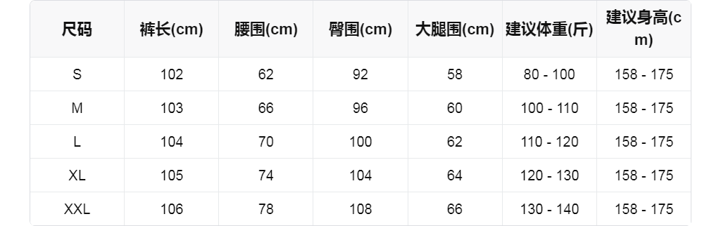 sizeChartWithPadding0_gfvverqlz5f