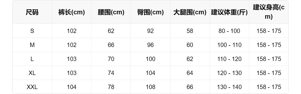 sizeChartWithPadding0_t1tf32wdra