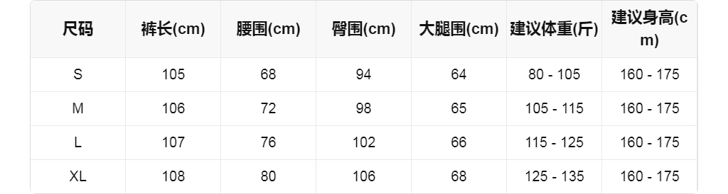 sizeChartWithPadding0_mpuwntjj1if