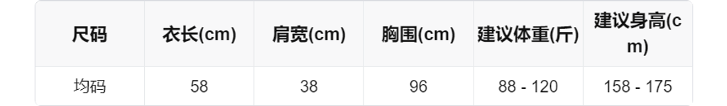 sizeChartWithPadding0_8ldiwq2kl0v