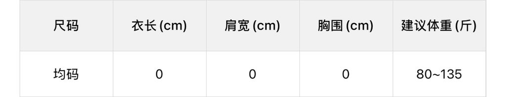 a435ed3dce4fd75b7006faab1e1f4bde