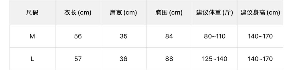 b970f6a1bc80f4226d1bb0343b00481c