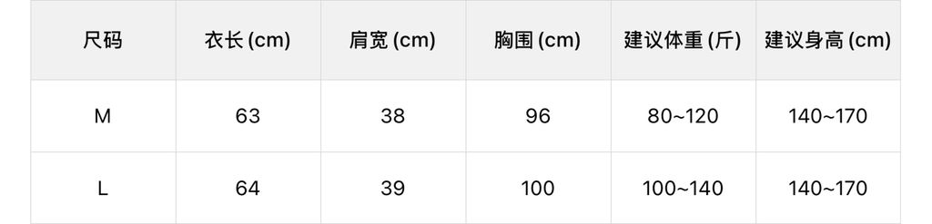 762990e8a5beb69cd6f53a3cc92ee100